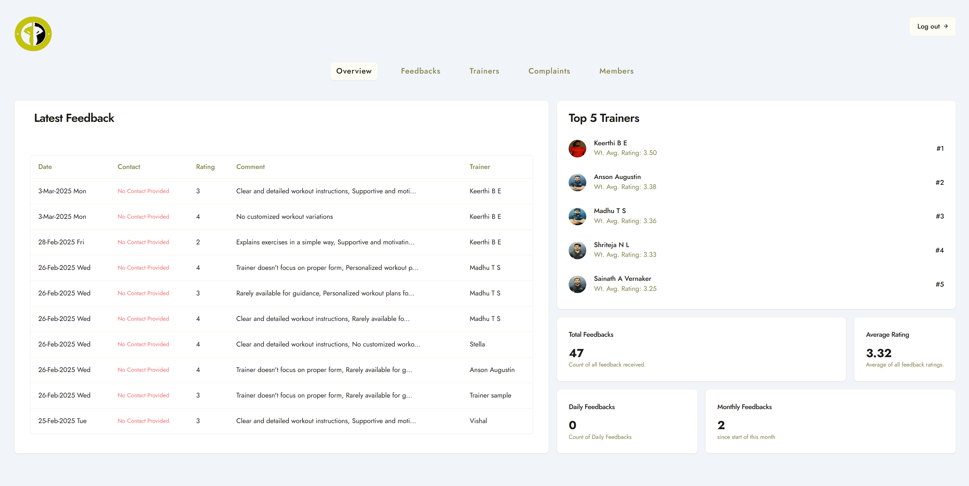 Gym Management System image