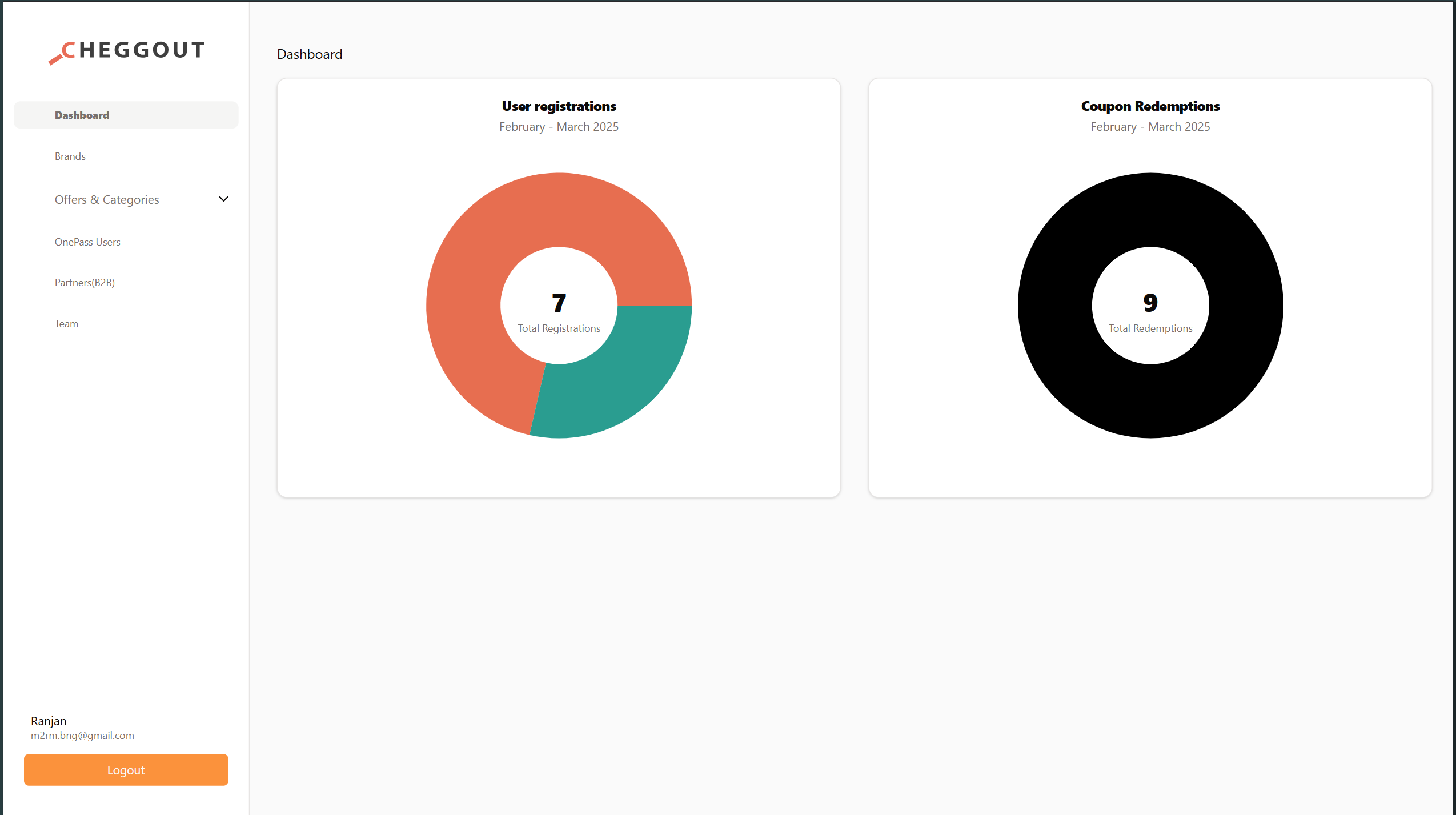 OnePass Users Administration System image